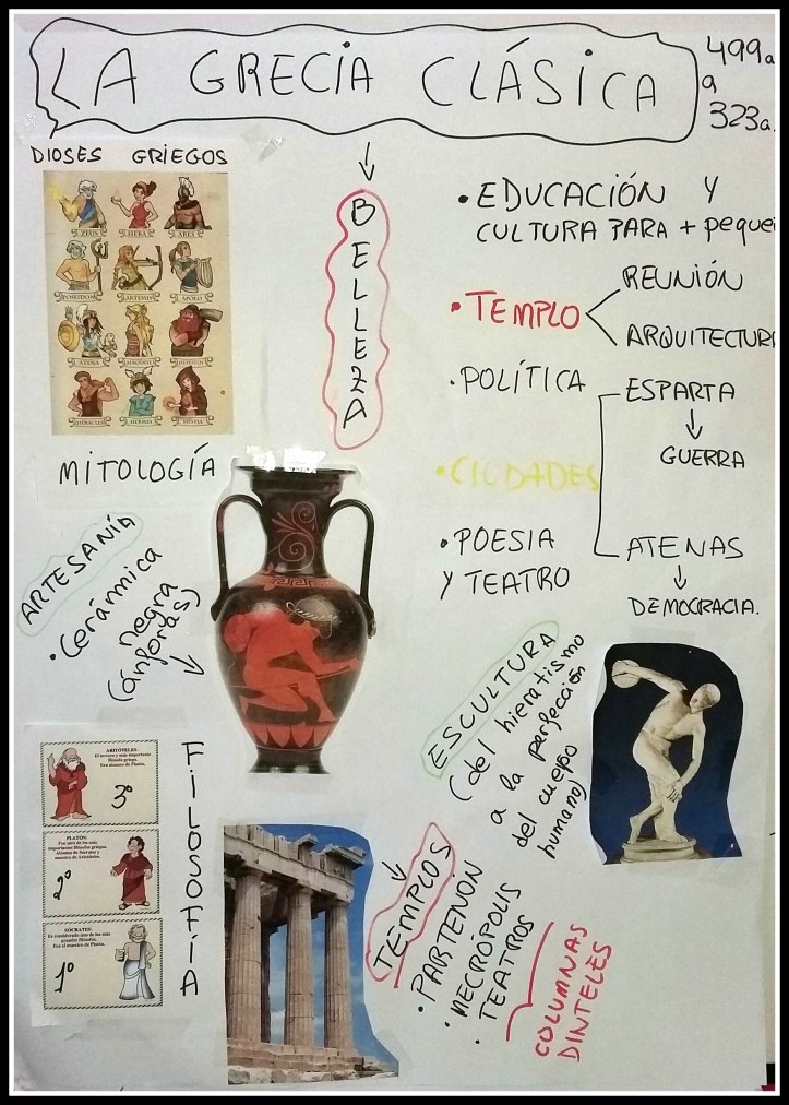 dibujos-de-grecia-para-ninos-2